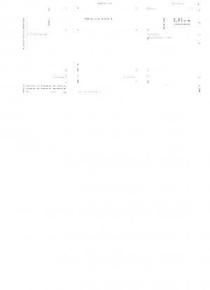 Especificaciones geométricas de producto (GPS) - Inspección mediante medición de piezas de trabajo y equipos de medición - Parte 2: Guía para la estimación de la incertidumbre en la medición GPS, en la calibración de equipos de medición y en la verificación de productos (ISO 1...