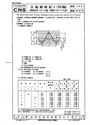 Roscas de tornillo finas métricas ISO (diámetros de 4 a 8 mm y pasos de 0,5 a 0,75 mm)