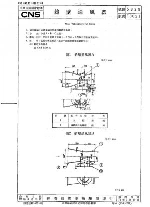 Ventiladores de pared para barcos