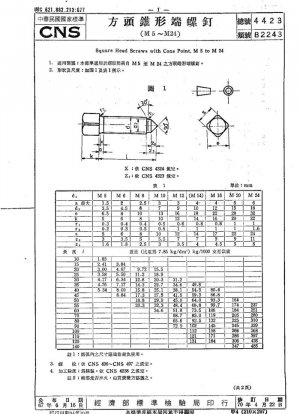 Tornillos de cabeza cuadrada con punta cónica, M 5 a M 24