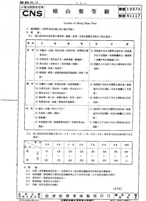 Grados de pera Heng Shan