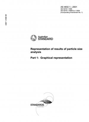Representación de resultados del análisis granulométrico - Representación gráfica