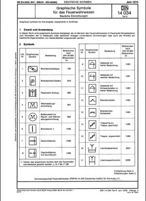 Símbolos gráficos para bomberos - Parte 6: Equipos en edificios