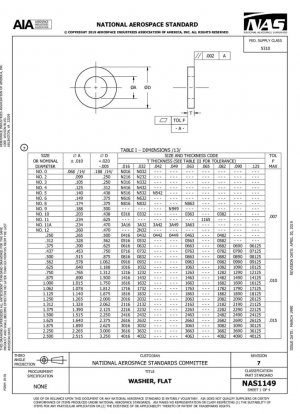 Arandela plana NAS1149