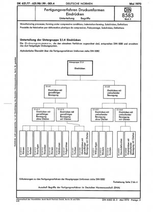 Procesos de fabricación con formación en condiciones de compresión. Parte 5: Conformación por indentación; Clasificación, subdivisión, términos y definiciones.