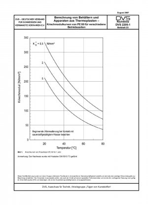 Cálculo de recipientes y aparatos fabricados con termoplásticos: curvas del módulo de fluencia del PE 80 para diferentes tiempos de funcionamiento